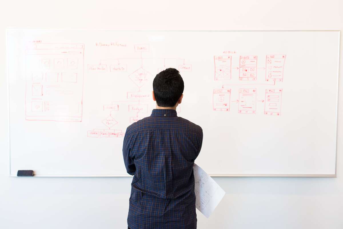 CRM / ERP maatwerk, integratie & migraties